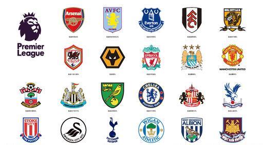 0分钟建立 0分钟建立